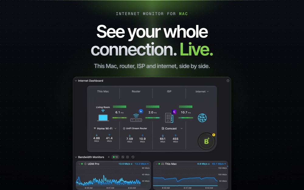 PeakHour: Internet Monitor Mac screenshot 1