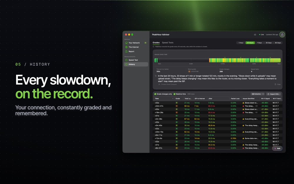 PeakHour: Internet Monitor Mac screenshot 6