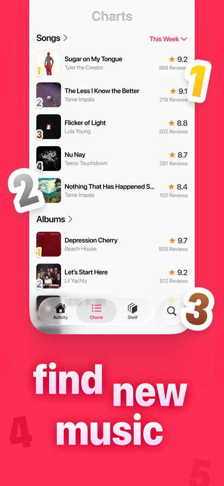 Rate.fm - Rate Your Music iPhone screenshot 4