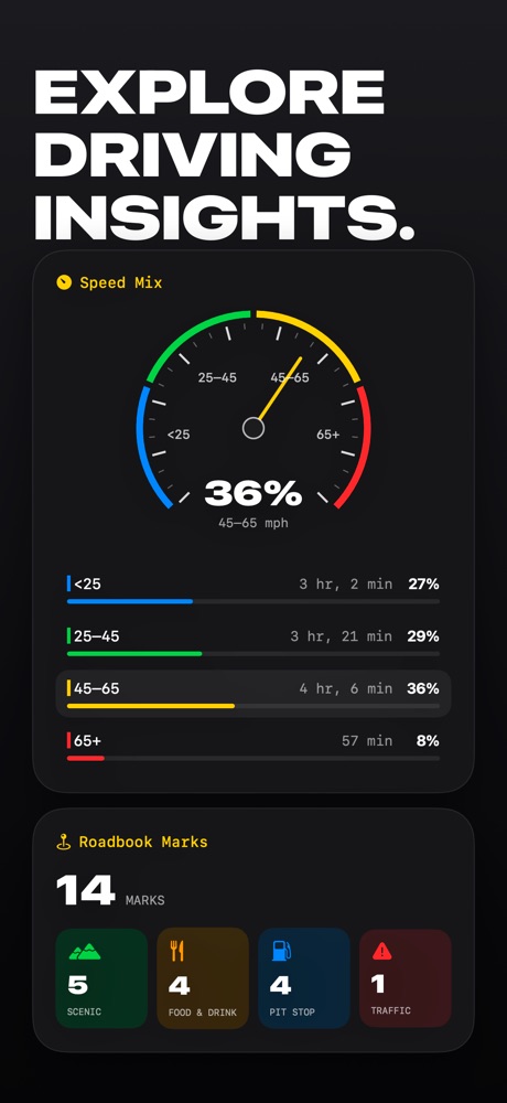 Milepost: Driving Journal iPhone screenshot 3